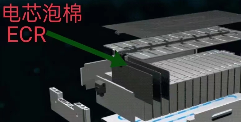 新能源材料是指哪些呢？